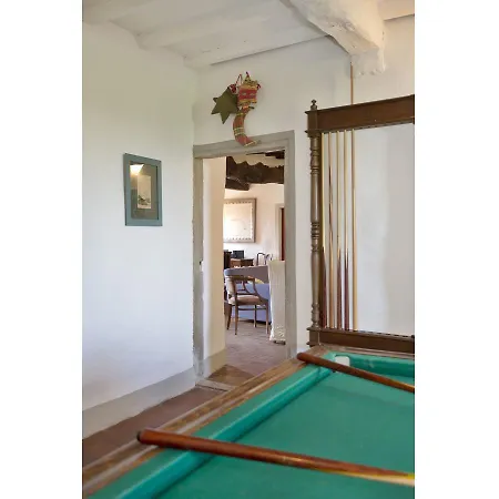 Ricavoli By Salogi Villa Troghi