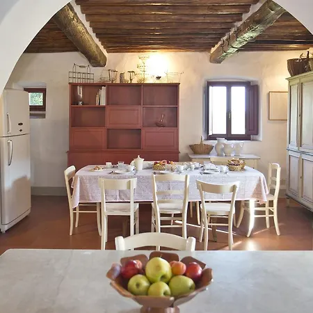 Ricavoli By Salogi Villa *